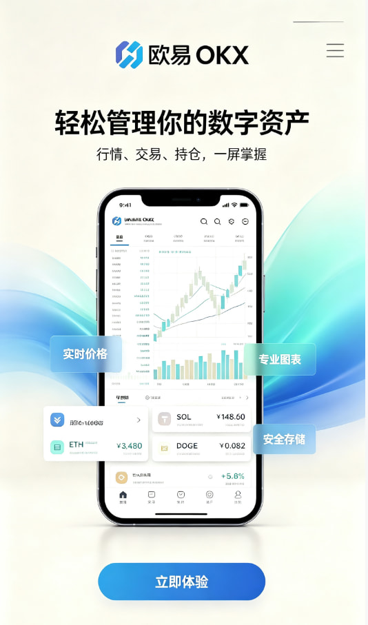 交易入门第一步